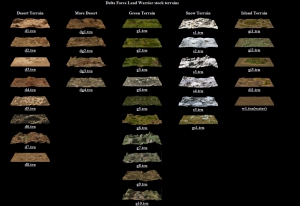 DFLW Stock Terrain Viewer