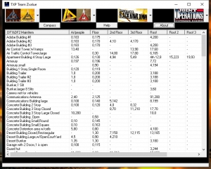 DF1 to JO Z-Value Listing Tool for