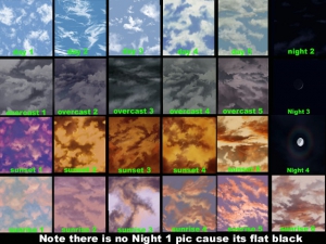 DFLW Clouds Refrence