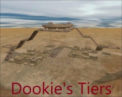 Dookie's Tiers